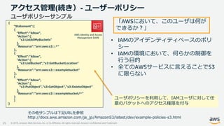 © 2019, Amazon Web Services, Inc. or its Affiliates. All rights reserved. Amazon Confidential and Trademark
アクセス管理(続き）- ユーザーポリシー
25
{
"Statement":[
{
"Effect":"Allow",
"Action":[
"s3:ListAllMyBuckets"
],
"Resource":"arn:aws:s3:::*"
},
{
"Effect":"Allow",
"Action":[
"s3:ListBucket”,"s3:GetBucketLocation"
],
"Resource":"arn:aws:s3:::examplebucket"
},
{
"Effect":"Allow",
"Action":[
"s3:PutObject”,"s3:GetObject”,"s3:DeleteObject"
],
"Resource":"arn:aws:s3:::examplebucket/*"
}
]
}
ユーザポリシーサンプル
ユーザポリシーを利用して、IAMユーザに対して任
意のバケットへのアクセス権限を付与
その他サンプルは下記URLを参照
http://docs.aws.amazon.com/ja_jp/AmazonS3/latest/dev/example-policies-s3.html
• IAMのアイデンティティベースのポリ
シー
• IAMの環境において、何らかの制御を
行う目的
• 全てのAWSサービスに言えることでS3
に限らない
「AWSにおいて、このユーザは何が
できるか？」
AWS Identity and Access
Management (IAM)
 