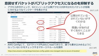 © 2019, Amazon Web Services, Inc. or its Affiliates. All rights reserved. Amazon Confidential and Trademark
意図せずバケットがパブリックアクセスになるのを抑制する
29
• アクセス許可チェック、S3コンソールで公開アクセスが許可されたバケットが容易
に分かるようなインジケータを表示する
• AWS Configにて、S3バケットがPublicにreadできたり、誰でも書き込みめるように
なっていないかをチェックするマネージドルールを提供
公開されている・
されていないがす
ぐわかる
↓
間違いがあれば
すぐ気付くことが
できる
https://aws.amazon.com/jp/blogs/news/aws-config-update-new-managed-rules-to-secure-s3-buckets/
2017.11月
2017.8月
 