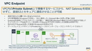 © 2019, Amazon Web Services, Inc. or its Affiliates. All rights reserved. Amazon Confidential and Trademark
VPC Endpoint
32
• 通信可能なのは同一リージョンのS3のみ
• VPC管理画面のEndpointで作成し、S3と通信したいSubnetのルートテーブルに追加
• Endpoint作成時にアクセスポリシーを定義し、通信可能なBucketや通信元のVPCの指定が可能 (バ
ケットポリシーやIAMポリシーを利用したSource IPやVPC CIDRによる制限は利用不可)
• 別のVPCやSubnetを跨いだ直接のEndpointの利用は不可
• ゲートウェイエンドポイント(PrivateLinkベースのインターフェースエンドポイントではない）
(*) 2015.5月より
VPC内のPrivate Subnet上で稼働するサービスから、NAT Gatewayを経由
せずに、直接S3とセキュアに通信させることが可能
http://docs.aws.amazon.com/ja_jp/AmazonVPC/latest/UserGuide/vpc-endpoints.html
http://aws.typepad.com/aws_japan/2015/05/vpcendpointfors3.html
Private SubnetPublic Subnet
VPC
S3 バケットEC2インスタンス VPC
Endpoint
(Gateway)
NAT gateway
 