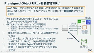 © 2019, Amazon Web Services, Inc. or its Affiliates. All rights reserved. Amazon Confidential and Trademark
Pre-signed Object URL (署名付きURL)
33
AWS SDK（またはAWS CLI)を利用して生成される、署名されたURLを利
用し、S3上のプライベートなオブジェクトに対して一定時間のアクセス
を許可
• Pre-signed URLを利用することで、セキュアにS3
とのデータのやり取りが可能
• GETとPUTオペレーションで利用可能
• 任意のユーザへの一時的なオブジェクト共有
• 任意のユーザからの一時的なS3へのオブジェクトアップロード権限
の付与
• URLを生成したIAMユーザ/ロールの権限が用い
られる
• バケット名、オブジェクトキー、HTTPメソッ
ド(GETもしくはPUT)、Expire時間を指定する
• 生成されたURLはExpireする前までが有効
• 注意：そのURLで誰でもそのアクションを実行
できる
VPC
S3 バケット
URL生成
EC2など
署名付きURL
URL生成
リクエスト
PUT/GET
SDK/CLI
 