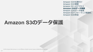 © 2019, Amazon Web Services, Inc. or its Affiliates. All rights reserved. Amazon Confidential and Trademark
© 2019, Amazon Web Services, Inc. or its Affiliates. All rights reserved. Amazon Confidential and Trademark
Amazon S3のデータ保護
37
Amazon S3の位置付け
Amazon S3の概要
Amazon S3へのアクセス
Amazon S3のデータ保護
Amazon S3のデータ管理
Amazon S3パフォーマンス最適化
Amazon S3の料金
 