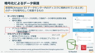 20190220 AWS Black Belt Online Seminar Amazon S3 / Glacier | PDF