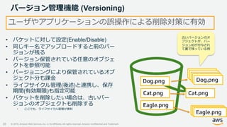 © 2019, Amazon Web Services, Inc. or its Affiliates. All rights reserved. Amazon Confidential and Trademark
バージョン管理機能 (Versioning)
39
• バケットに対して設定(Enable/Disable)
• 同じキー名でアップロードすると前のバー
ジョンが残る
• バージョン保管されている任意のオブジェ
クトを参照可能
• バージョニングにより保管されているオブ
ジェクト分も課金
• ライフサイクル管理(後述)と連携し、保存
期間(有効期限)も指定可能
• バケットを削除したい場合は、古いバー
ジョンのオブジェクトも削除する
• ここでも、ライフサイクル管理が便利
ユーザやアプリケーションの誤操作による削除対策に有効
古いバージョンのオ
ブジェクトが、バー
ジョンIDが付与され
て裏で残っている例
Dog.png
Cat.png
Eagle.png
Cat.png
Dog.png
Eagle.png
 