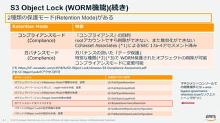 © 2019, Amazon Web Services, Inc. or its Affiliates. All rights reserved. Amazon Confidential and Trademark
S3 Object Lock (WORM機能)(続き)
41
2種類の保護モード(Retention Mode)がある
Retention Mode 特徴
コンプライアンスモード
(Compliance)
「コンプライアンス」の目的
rootアカウントですら削除ができない、また無効化ができない
Cohasset Associates (*1)によるSEC 17a-4アセスメント済み
ガバナンスモード
(Compliance)
ガバナンスの効いた「データ保護」
特別な権限(*2)(*3)で WORM保護されたオブジェクトの削除が可能
コンプライアンスモードに変更可能
(*1) https://d1.awsstatic.com/r2018/b/S3-Object-Lock/Amazon-S3-Compliance-Assessment.pdf
(*2) S3 Object Lockのアクセス許可
オペレーション 必要なアクセス許可
オブジェクトバージョンのRetention Modeや期間を作成、変更 s3:PutObjectRetention
オブジェクトバージョンに対して、Legal Holdを作成、変更 s3:PutObjectLegalHold
オブジェクトバージョンのRetention Modeや期間を取得 s3:GetObjectRetention
オブジェクトバージョンのLegal Holdの状態を取得 s3:GetObjectLegalHold
ガバナンスモードをバイパスする s3:BypassGovernanceRetention
バケットのObject Lockの設定情報を取得 s3:GetBucketObjectLockConfiguration
バケットのObject Lockの設定を作成、変更 s3:PutBucketObjectLockConfiguration
マネジメントコンソールで
の削除操作には x-amz-
bypass-governance-
retention:trueのリクエス
トヘッダがつく
 