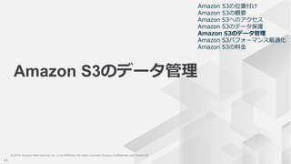 © 2019, Amazon Web Services, Inc. or its Affiliates. All rights reserved. Amazon Confidential and Trademark
© 2019, Amazon Web Services, Inc. or its Affiliates. All rights reserved. Amazon Confidential and Trademark
Amazon S3のデータ管理
44
Amazon S3の位置付け
Amazon S3の概要
Amazon S3へのアクセス
Amazon S3のデータ保護
Amazon S3のデータ管理
Amazon S3パフォーマンス最適化
Amazon S3の料金
 