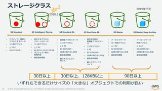 © 2019, Amazon Web Services, Inc. or its Affiliates. All rights reserved. Amazon Confidential and Trademark
ストレージクラス
45
• アクティブ、頻繁に
アクセスするデータ
• ミリ秒アクセス
• > 3 AZ
• $0.0210/GB～
• 変化するアクセス
パターンのデータ
• ミリ秒アクセス
• > 3 AZ
• $0.0210～$0.0125/GB
• オブジェクト毎の
管理料金
• 最低保持期限
• 低頻度アクセスデータ
• ミリ秒アクセス
• > 3 AZ
• $0.0125/GB～
• GB毎の取り出し料金
• 最低保持期限
• 最小オブジェクト
サイズ
S3 Standard S3 Standard-IA S3 One Zone-IA S3 Glacier
• 再作成可能な
低頻度アクセスデー
タ
• ミリ秒アクセス
• 1 AZ
• $0.0100/GB～
• GB毎の取り出し料金
• 最低保持期限
• 最小オブジェクト
サイズ
• アーカイブデータ
• 分～時間アクセス
• > 3 AZ
• $0.0040/GB～
• GB毎の取り出し料金
• 最低保持期限
S3 Intelligent-Tiering S3 Glacier Deep Archive
• アーカイブデータ
• 時間アクセス
• > 3 AZ
• $0.00099/GB～
• GB毎の取り出し料金
• 最低保持期限
30日以上、128KB以上 90日以上30日以上
いずれもできるだけサイズの「大きな」オブジェクトでの利用が良い
2018.11月
2019年予定
 