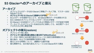 © 2019, Amazon Web Services, Inc. or its Affiliates. All rights reserved. Amazon Confidential and Trademark
S3 Glacierへのアーカイブと復元
47
アーカイブ
• オブジェクトのデータはS3 Glacierに移動(アーカイブ後、マスターはS3
Glacierとなる)
• オブジェクトを S3 Glacierに直接PUTが可能
• S3上のデータを削除することで、S3 Glacier側のデータも削除される
• S3には8KBのオブジェクト名とメタデータのみが保管
• S3 Glacierには32KBのインデックスおよび関連メタデータが追加で保管
• アーカイブしたオブジェクトを90日以内に削除しても、90日間アーカイ
ブされたのと同じ課金対象
オブジェクトの復元(restore)
• オブジェクト毎に復元
• オブジェクト復元時(復元開始と復元完了)のNotification
• データは一時的にS3の低冗長化ストレージに指定日数間複製される
• 復元後の、S3上での保持期間の変更も可能
• 復元にかかる時間について、3種類から選択可能
• 復元期間中は、S3の低冗長化ストレージとS3 Glacier双方で課金
2018.11月
2018.11月 RRSにコピーされる
保持期間を過ぎる
と元の状態になる
復元
S3-STD S3 Glacier
オブジェクトの実体
 