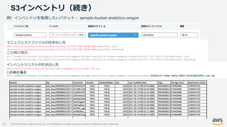 © 2019, Amazon Web Services, Inc. or its Affiliates. All rights reserved. Amazon Confidential and Trademark
S3インベントリ（続き）
55
インベントリリストの吐き出し先
destination-prefix/source-bucket/data/example-file-name.csv.gz
この例の場合
s3://redshift-bucket-toruyakio/s3inventory/sample-bucket-analytics-oregon/sample-inventory/data/0042fc70-0dee-4e0a-9fb5-92c639d1d93c.csv.gz
マニュフェストファイルの吐き出し先
destination-prefix/source-bucket/config-ID/YYYY-MM-DDTHH-MMZ/manifest.json
destination-prefix/source-bucket/config-ID/YYYY-MM-DDTHH-MMZ/manifest.checksum
この例の場合：
s3://redshift-bucket-toruyakio/s3inventory/sample-bucket-analytics-oregon/sample-inventory/2017-02-14T15-02Z/manifest.json
s3://redshift-bucket-toruyakio/s3inventory/sample-bucket-analytics-oregon/sample-inventory/2017-02-14T15-02Z/manifest.checksum
例）インベントリを取得したいバケット： sample-bucket-analytics-oregon
 