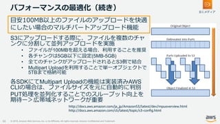 © 2019, Amazon Web Services, Inc. or its Affiliates. All rights reserved. Amazon Confidential and Trademark
パフォーマンスの最適化（続き）
65
S3にアップロードする際に、ファイルを複数のチャ
ンクに分割して並列アップロードを実施
• ファイルが100MBを超える場合、利用することを推奨
• 各チャンクは5GB以下に設定(5MB-5GB)
• 全てのチャンクがアップロードされるとS3側で結合
• Multipart Uploadを利用することで単一オブジェクトで
5TBまで格納可能
各SDKにてMultipart Uploadの機能は実装済みAWS
CLIの場合は、ファイルサイズを元に自動的に判別
PUT処理を並列化することでのスループット向上を
期待ー＞広帯域ネットワークが重要
目安100MB以上のファイルのアップロードを快適
にしたい場合のマルチパートアップロード機能
http://docs.aws.amazon.com/ja_jp/AmazonS3/latest/dev/mpuoverview.html
http://docs.aws.amazon.com/cli/latest/topic/s3-config.html
主にメディア
 