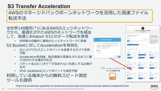 © 2019, Amazon Web Services, Inc. or its Affiliates. All rights reserved. Amazon Confidential and Trademark
S3 Transfer Acceleration
66
全世界149箇所(*)にあるAWSのエッジネットワー
クから、最適化されたAWSのネットワークを経由
して、高速にAmazon S3とのデータ転送を実現
• 利用者は自動的に最短のエッジネットワークに誘導
S3 Bucketに対してAccelerationを有効化
• S3へのアクセスエンドポイントを変更するだけで利用
可能
• Acceleration有効後、転送速度が高速化されるまでに最
大30分かかる場合がある
• バケット名はピリオド”.”が含まれない名前にする必要が
ある
• IPv6 (dualstack)エンドポイントも指定可能
利用している端末からの無料スピード測定
ツールも提供
マネージメントコンソール
からも起動可能
http://s3-accelerate-speedtest.s3-accelerate.amazonaws.com/en/accelerate-speed-comparsion.html
AWSのマネージドバックボーンネットワークを活用した高速ファイル
転送手法
 