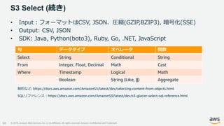 © 2019, Amazon Web Services, Inc. or its Affiliates. All rights reserved. Amazon Confidential and Trademark
S3 Select (続き)
69
• Input：フォーマットはCSV, JSON、圧縮(GZIP,BZIP3), 暗号化(SSE)
• Output: CSV, JSON
• SDK: Java, Python(boto3), Ruby, Go, .NET, JavaScript
句 データタイプ オペレータ 関数
Select String Conditional String
From Integer, Float, Decimal Math Cast
Where Timestamp Logical Math
Boolean String (Like, ||) Aggregate
制約など: https://docs.aws.amazon.com/AmazonS3/latest/dev/selecting-content-from-objects.html
SQLリファレンス：https://docs.aws.amazon.com/AmazonS3/latest/dev/s3-glacier-select-sql-reference.html
 