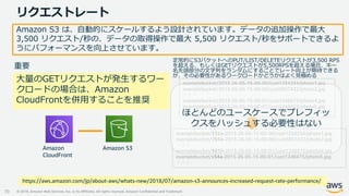 © 2019, Amazon Web Services, Inc. or its Affiliates. All rights reserved. Amazon Confidential and Trademark
リクエストレート
70
定常的にS3バケットへのPUT/LIST/DELETEリクエストが3,500 RPS
を超える、もしくはGETリクエストが5,500RPSを超える場合、キー
名先頭部分の文字列をランダムにすることでレート向上が期待できる
が、その必要性があるワークロードかどうかはよく見極める
examplebucket/2013-26-05-15-00-00/cust1234234/photo1.jpg
examplebucket/2013-26-05-15-00-00/cust3857422/photo2.jpg
・・・
examplebucket/2013-26-05-15-00-01/cust1248473/photo4.jpg
examplebucket/2013-26-05-15-00-01/cust1248473/photo5.jpg
・・・
examplebucket/232a-2013-26-05-15-00-00/cust1234234/photo1.jpg
examplebucket/7b54-2013-26-05-15-00-00/cust3857422/photo2.jpg
・・・
examplebucket/9810-2013-26-05-15-00-01/cust1248473/photo4.jpg
examplebucket/c34a-2013-26-05-15-00-01/cust1248473/photo5.jpg
・・・
大量のGETリクエストが発生するワー
クロードの場合は、Amazon
CloudFrontを併用することを推奨
Amazon
CloudFront
Amazon S3
Amazon S3 は、自動的にスケールするよう設計されています。データの追加操作で最大
3,500 リクエスト/秒の、データの取得操作で最大 5,500 リクエスト/秒をサポートできるよ
うにパフォーマンスを向上させています。
重要
https://aws.amazon.com/jp/about-aws/whats-new/2018/07/amazon-s3-announces-increased-request-rate-performance/
ほとんどのユースケースでプレフィッ
クスをハッシュする必要性はない
 