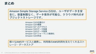 © 2019, Amazon Web Services, Inc. or its Affiliates. All rights reserved. Amazon Confidential and Trademark
まとめ
77
Amazon S3の位置付け
Amazon S3の概要
Amazon S3へのアクセス
Amazon S3のデータ保護
Amazon S3のデータ管理
Amazon S3パフォーマンス最適化
Amazon S3の料金
様々なAWSサービスと連携し、利用者のAWS利用を支えてくれるスト
レージ・データストア
Amazon Simple Storage Service (S3)は、ユーザがデータを安
全に、容量制限なく、データ保存が可能な、クラウド時代のオ
ブジェクトストレージです。
 