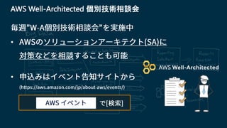© 2019, Amazon Web Services, Inc. or its Affiliates. All rights reserved. Amazon Confidential and Trademark
AWS Well-Architected 個別技術相談会
•
•
 