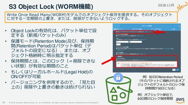 20190220 Aws Black Belt Online Seminar Amazon S3 Glacier