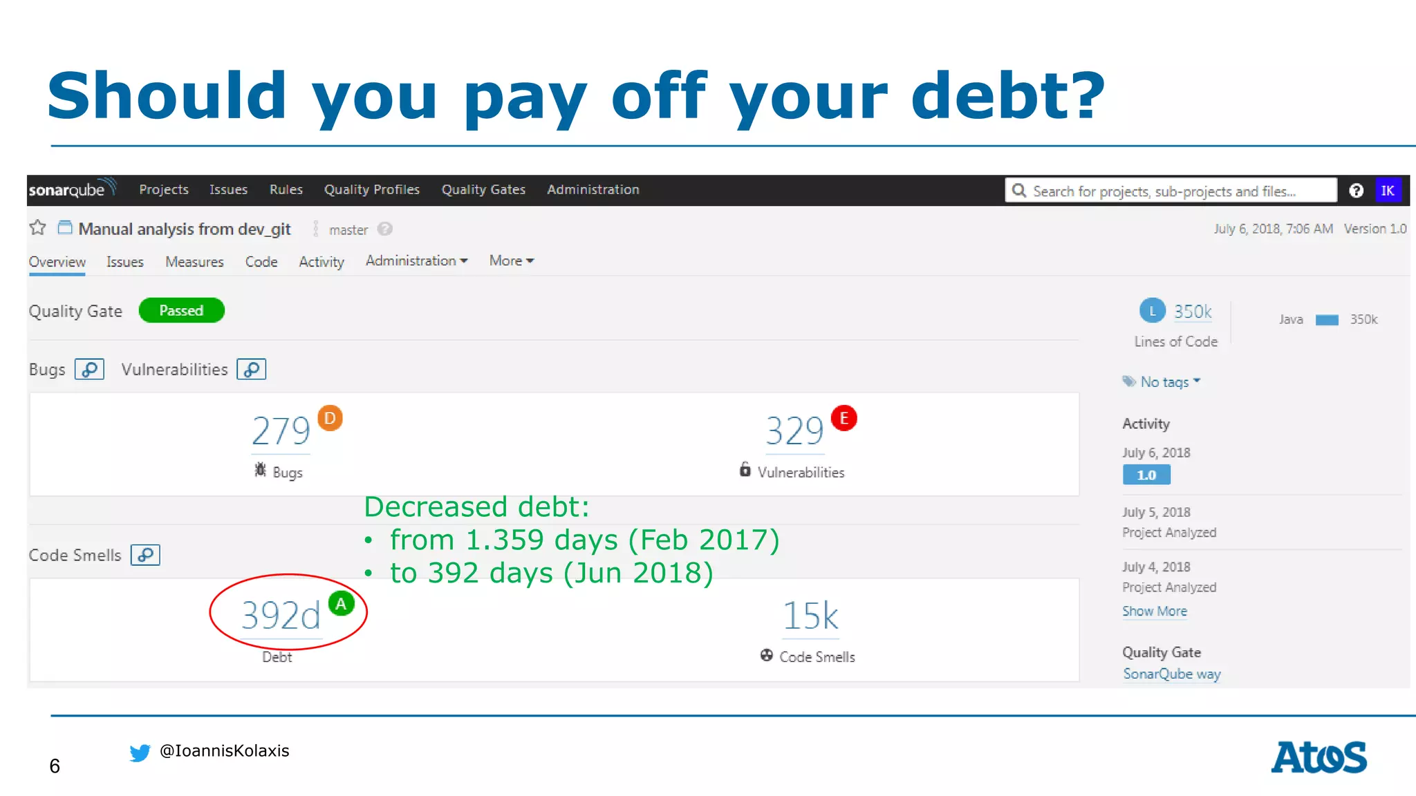 6
@IoannisKolaxis
Should you pay off your debt?
Decreased debt:
• from 1.359 days (Feb 2017)
• to 392 days (Jun 2018)
 
