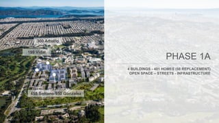 PHASE 1A
4 BUILDINGS - 401 HOMES (56 REPLACEMENT)
OPEN SPACE – STREETS - INFRASTRUCTURE
300 Arballo
199 Vidal
455 Serrano/850 Gonzalez
 