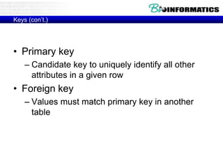 Keys (con’t.)
• Primary key
– Candidate key to uniquely identify all other
attributes in a given row
• Foreign key
– Values must match primary key in another
table
 