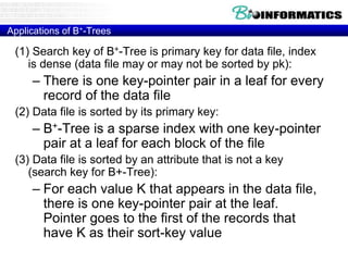 Applications of B+-Trees
(1) Search key of B+-Tree is primary key for data file, index
is dense (data file may or may not be sorted by pk):
– There is one key-pointer pair in a leaf for every
record of the data file
(2) Data file is sorted by its primary key:
– B+-Tree is a sparse index with one key-pointer
pair at a leaf for each block of the file
(3) Data file is sorted by an attribute that is not a key
(search key for B+-Tree):
– For each value K that appears in the data file,
there is one key-pointer pair at the leaf.
Pointer goes to the first of the records that
have K as their sort-key value
 