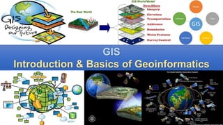 GIS
Introduction & Basics of Geoinformatics
 