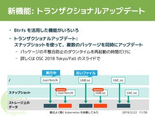 2019/2/22最近よく聞く Kubernetes を体験してみた 11/30
スナップショット
新機能: トランザクショナルアップデート
●
Btrfs を活用した機能がいろいろ
●
トランザクショナルアップデート:
スナップショットを使って、複数のパッケージを同時にアップデート
– パッケージの不整合防止のダウンタイムを再起動の時間だけに
– 詳しくは OSC 2018 Tokyo/Fall のスライドで
ストレージ上の
データ
/ libB.so libC.so/usr/bin/A
実行中
/usr/bin/A libB.so libC.so
Updated Updated
古いファイル
 