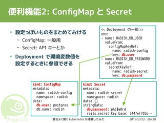 2019/2/22最近よく聞く Kubernetes を体験してみた 26/30
便利機能2: ConfigMap と Secret
●
設定っぽいものをまとめておける
– ConfigMap: 一般用
– Secret: API キーとか
●
Deployment で環境変数値を
設定するときに参照できる
kind: ConfigMap
metadata:
name: radish-config
namespace: radish
data:
db.user: postgres
db.name: radish
kind: Secret
metadata:
name: radish-secret
namespace: radish
data: {}
stringData:
db.password: pAS$w0rd
rails.secret_key_base: 3447ef705b…
<< Deployment の一部 >>
env:
- name: RADISH_DB_USER
valueFrom:
configMapKeyRef:
name: radish-config
key: db.user
- name: RADISH_DB_PASSWORD
valueFrom:
secretKeyRef:
name: radish-secret
key: db.password
 