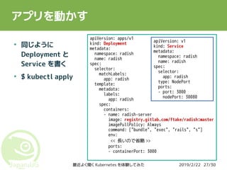 2019/2/22最近よく聞く Kubernetes を体験してみた 27/30
アプリを動かす
●
同じように
Deployment と
Service を書く
●
$ kubectl apply
apiVersion: apps/v1
kind: Deployment
metadata:
namespace: radish
name: radish
spec:
selector:
matchLabels:
app: radish
template:
metadata:
labels:
app: radish
spec:
containers:
- name: radish-server
image: registry.gitlab.com/ftake/radish:master
imagePullPolicy: Always
command: ["bundle", "exec", "rails", "s"]
env:
<< 長いので省略 >>
ports:
- containerPort: 3000
apiVersion: v1
kind: Service
metadata:
namespace: radish
name: radish
spec:
selector:
app: radish
type: NodePort
ports:
- port: 3000
nodePort: 30080
 
