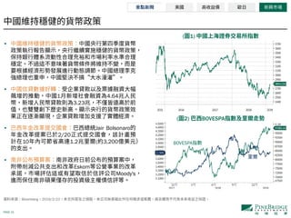 PAGE 10
•
•
1 4.64
3.23
• Jair Bolsonaro
2/20
10 1.2 ( 3,200
•
Eskom
Moody's
Bloomberg 2019/2/22
( 1)
( 2) BOVESPA
BOVESPA
 