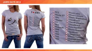 JAWS DAYS 2014
サービス開発
 