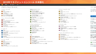 2015年マネジメントコンソール 日本語化
サービス開発
 