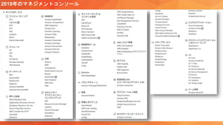 2019年のマネジメントコンソール
 