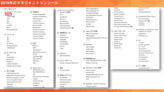 2019年のマネジメントコンソール
 