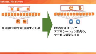 Services, Not Servers
最低限OSは管理/運用するもの OSの管理は任せて、
アプリケーション開発や、
サービス構築に注力
 