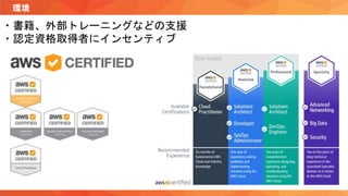 環境
・書籍、外部トレーニングなどの支援
・認定資格取得者にインセンティブ
 