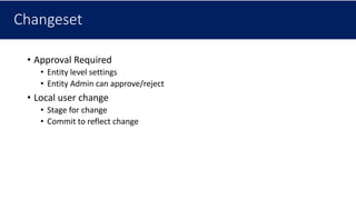 Changeset
• Approval Required
• Entity level settings
• Entity Admin can approve/reject
• Local user change
• Stage for change
• Commit to reflect change
 