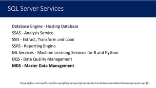 SQL Server Services
Database Engine - Hosting Database
SSAS - Analysis Service
SSIS - Extract, Transform and Load
SSRS - Reporting Engine
ML Services - Machine Learning Services for R and Python
DQS - Data Quality Management
MDS - Master Data Management
https://docs.microsoft.com/en-us/sql/sql-server/sql-server-technical-documentation?view=sql-server-ver15
 