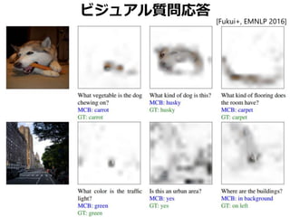 ビジュアル質問応答
[Fukui+, EMNLP 2016]
 