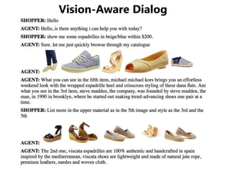 Vision-Aware Dialog
 