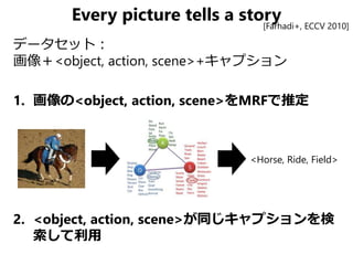 Every picture tells a story
データセット：
画像＋<object, action, scene>+キャプション
1. 画像の<object, action, scene>をMRFで推定
2. <object, action, scene>が同じキャプションを検
索して利用
<Horse, Ride, Field>
[Farhadi+, ECCV 2010]
 