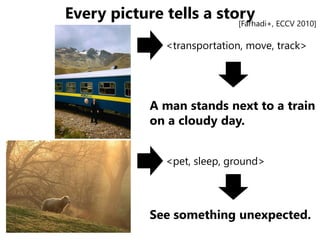 Every picture tells a story
<pet, sleep, ground>
See something unexpected.
<transportation, move, track>
A man stands next to a train
on a cloudy day.
[Farhadi+, ECCV 2010]
 