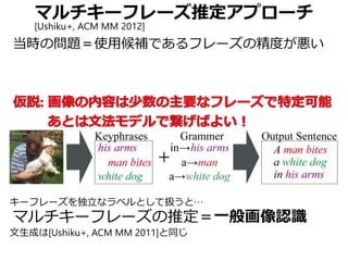 マルチキーフレーズ推定アプローチ
当時の問題＝使用候補であるフレーズの精度が悪い
キーフレーズを独立なラベルとして扱うと…
マルチキーフレーズの推定＝一般画像認識
文生成は[Ushiku+, ACM MM 2011]と同じ
[Ushiku+, ACM MM 2012]
 