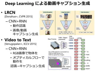Deep Learning による動画キャプション生成
• LRCN
[Donahue+, CVPR 2015]
– CNN+RNN
• 動作認識
• 画像/動画
キャプション生成
• Video to Text
[Venugopalan+, ICCV 2015]
– CNN+RNN
• RGB画像で物体を
• オプティカルフローで
動作を
認識→キャプション生成
 