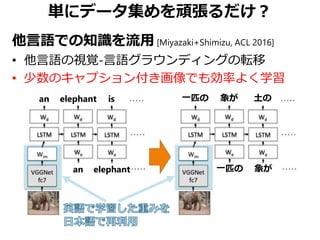 単にデータ集めを頑張るだけ？
他言語での知識を流用 [Miyazaki+Shimizu, ACL 2016]
• 他言語の視覚-言語グラウンディングの転移
• 少数のキャプション付き画像でも効率よく学習
an elephant is
an elephant
一匹の 象が 土の
一匹の 象が
 