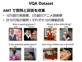 VQA Dataset
AMT で質問と回答を収集
• 10万超の実画像、3万超のアニメ調画像
• 計70万弱の質問＋それぞれ10の模範回答
 
