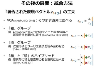 その後の展開：統合方法
「統合された表現ベクトル 𝑧𝐼+𝑄」の工夫
• VQA [Antol+, ICCV 2015]：そのまま直列に並べる
• 「和」グループ
例 Attentionで重みづけ和をとった画像特徴と
質問特徴を単純に足す [Xu+Saenko, ECCV 2016]
• 「積」グループ
例 双線形積とフーリエ変換を組み合わせる
[Fukui+, EMNLP 2016]
• 「和」と「積」のハイブリッド
例 要素毎の積と要素毎の和を直列に並べる
[Saito+, ICME 2017]
𝑧𝐼+𝑄 =
𝑥𝐼
𝑥 𝑄
𝑥𝐼 𝑥 𝑄
𝑥𝐼 𝑥 𝑄𝑧𝐼+𝑄 =
𝑧𝐼+𝑄 =
𝑧𝐼+𝑄 =
𝑥𝐼 𝑥 𝑄
𝑥𝐼 𝑥 𝑄
 