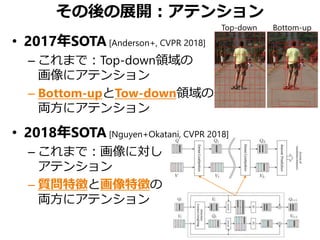 その後の展開：アテンション
• 2017年SOTA [Anderson+, CVPR 2018]
– これまで：Top-down領域の
画像にアテンション
– Bottom-upとTow-down領域の
両方にアテンション
• 2018年SOTA [Nguyen+Okatani, CVPR 2018]
– これまで：画像に対し
アテンション
– 質問特徴と画像特徴の
両方にアテンション
Bottom-upTop-down
 