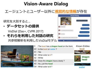 Vision-Aware Dialog
エージェントとユーザー以外に視覚的な情報が存在
研究を大別すると…
• データセットの提供
VisDial [Das+, CVPR 2017]
• それらを利用した対話の研究
共参照解析を利用したVisDialモデル
 