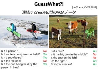 GuessWhat?!
連続するYes/No型のVQAデータ
Is it a person? No
Is it an item being worn or held? Yes
Is it a snowboard? Yes
Is it the red one? No
Is it the one being held by the Yes
person in blue?
Is it a cow? Yes
Is it the big cow in the middle? No
Is the cow on the left? No
On the right? Yes
First cow near us? Yes
[de Vries+, CVPR 2017]
 