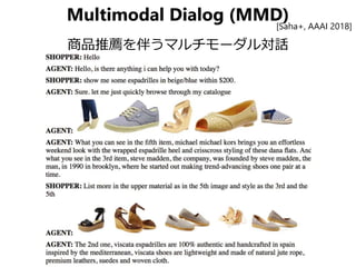 Multimodal Dialog (MMD)
商品推薦を伴うマルチモーダル対話
[Saha+, AAAI 2018]
 
