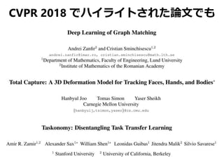 CVPR 2018 でハイライトされた論文でも
 